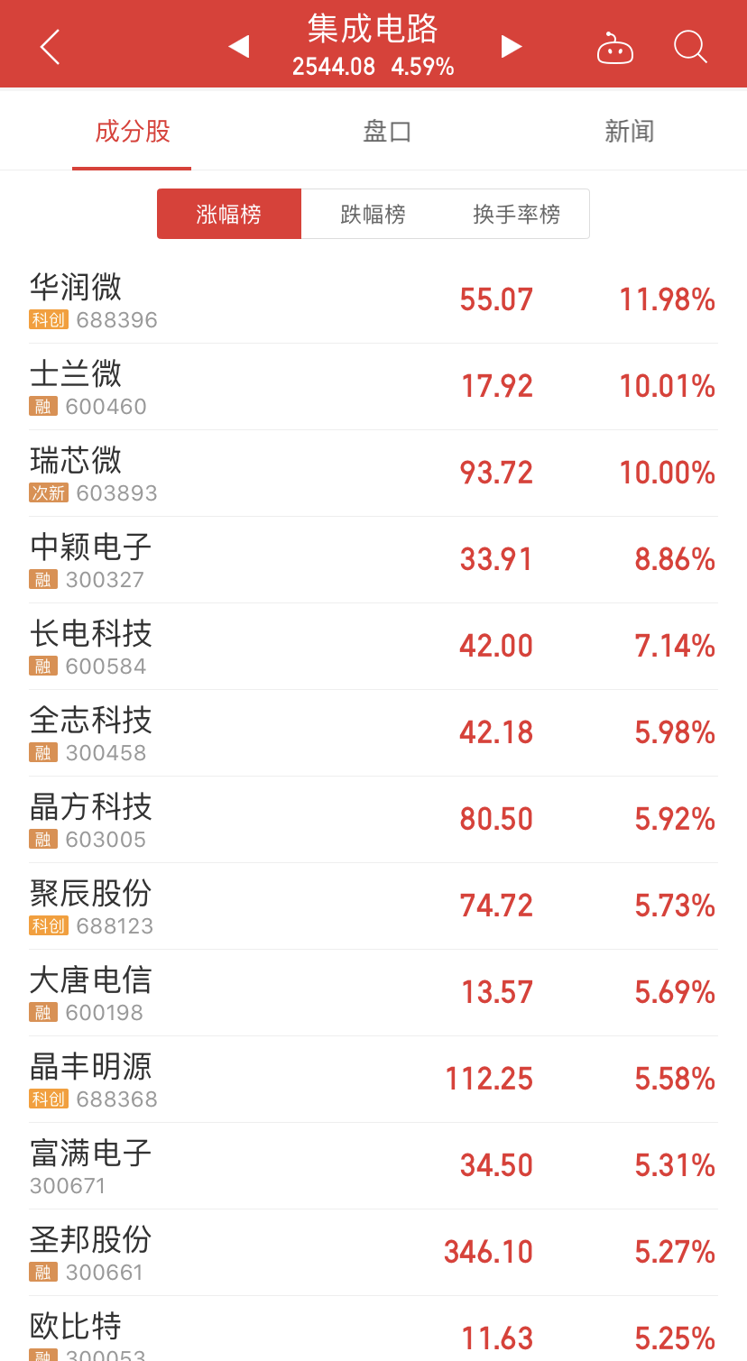 PG麻将胡了(中国)官方网站IOS/安卓通用版/手机APP下载