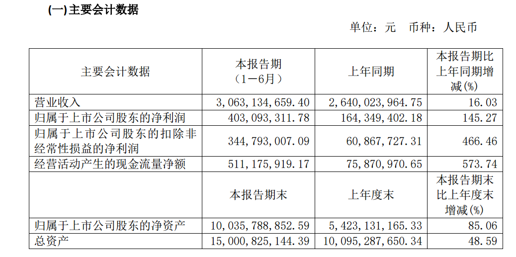 PG麻将胡了(中国)官方网站IOS/安卓通用版/手机APP下载
